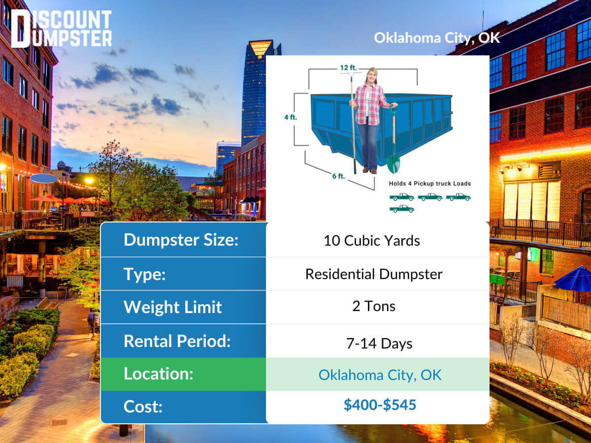 A graphic of 10 yard Oklahoma City Dumpster Rental Prices