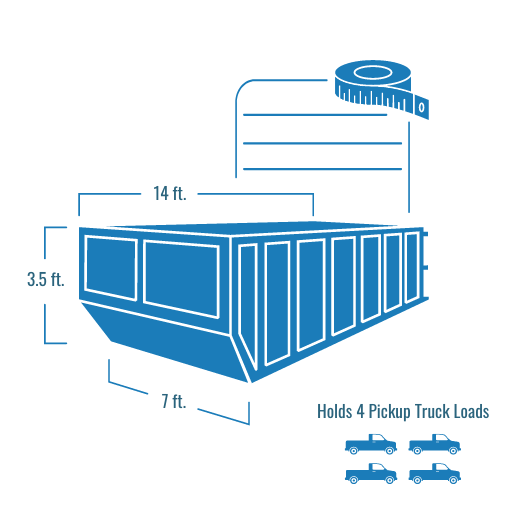 12 yard dumpster sizing specs and visualization of four pickup truck loads