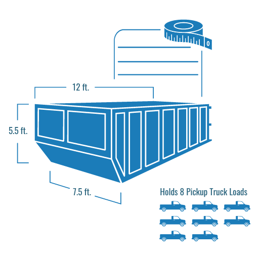 18 yard dumpster sizing specs and visualization of eight pickup truck loads