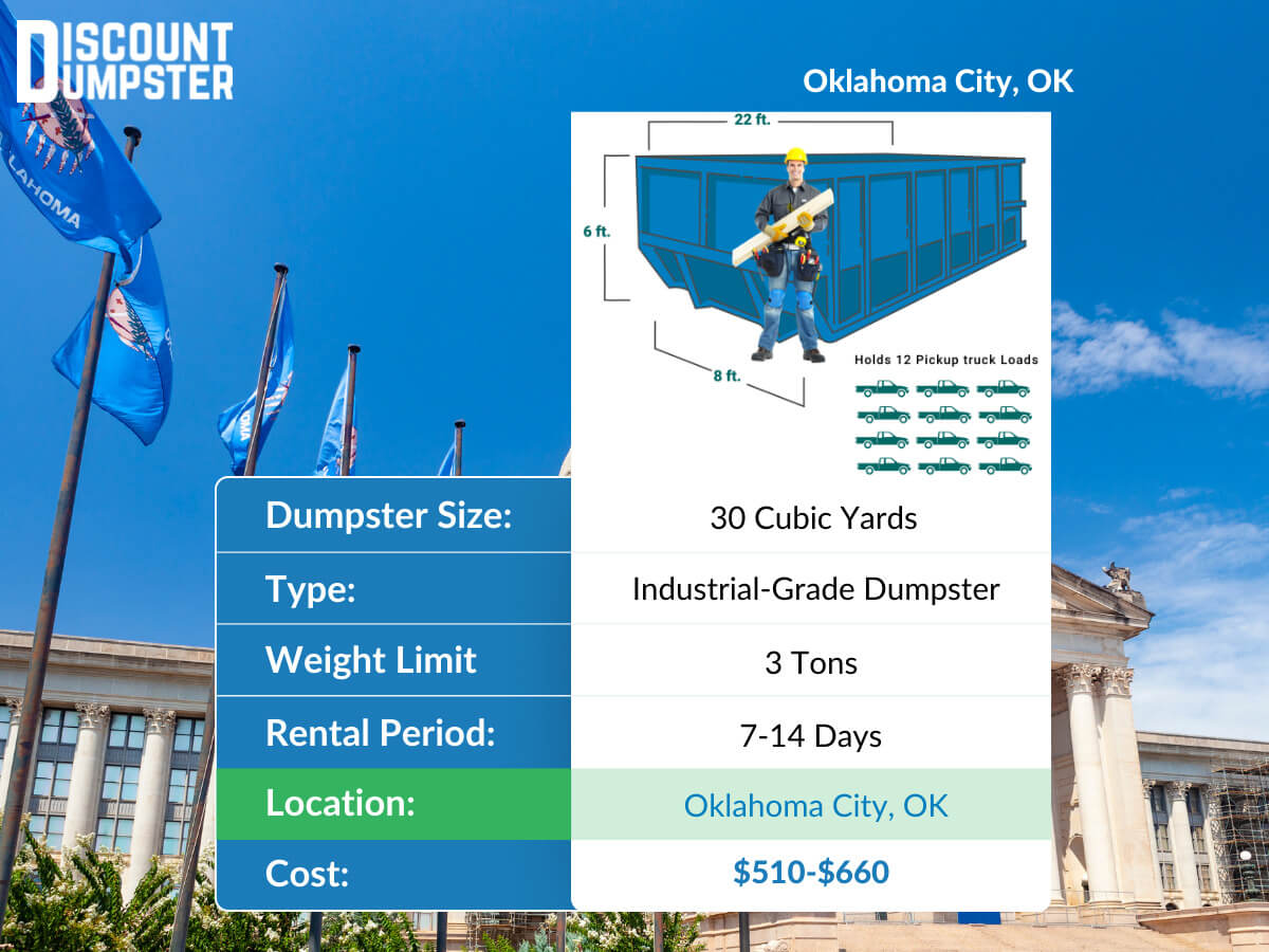 A graphic of 30 yard Oklahoma City Dumpster Rental Prices