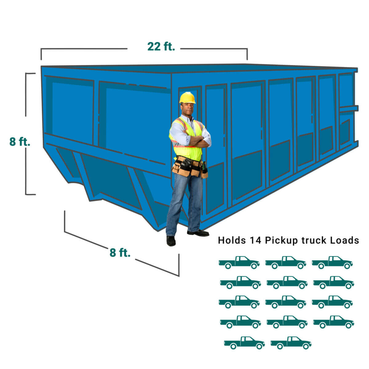 An image of a 40 yard dumpster rental size