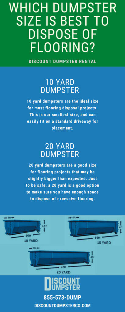 An infographic detailing which dumpster sizes are best suited for flooring disposal.