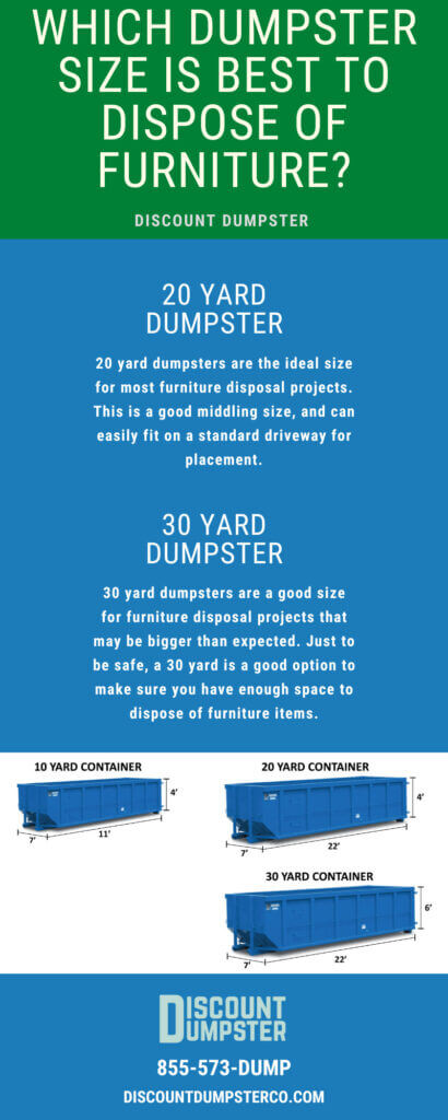 An infographic on which dumpster size is best to dispose of furniture.