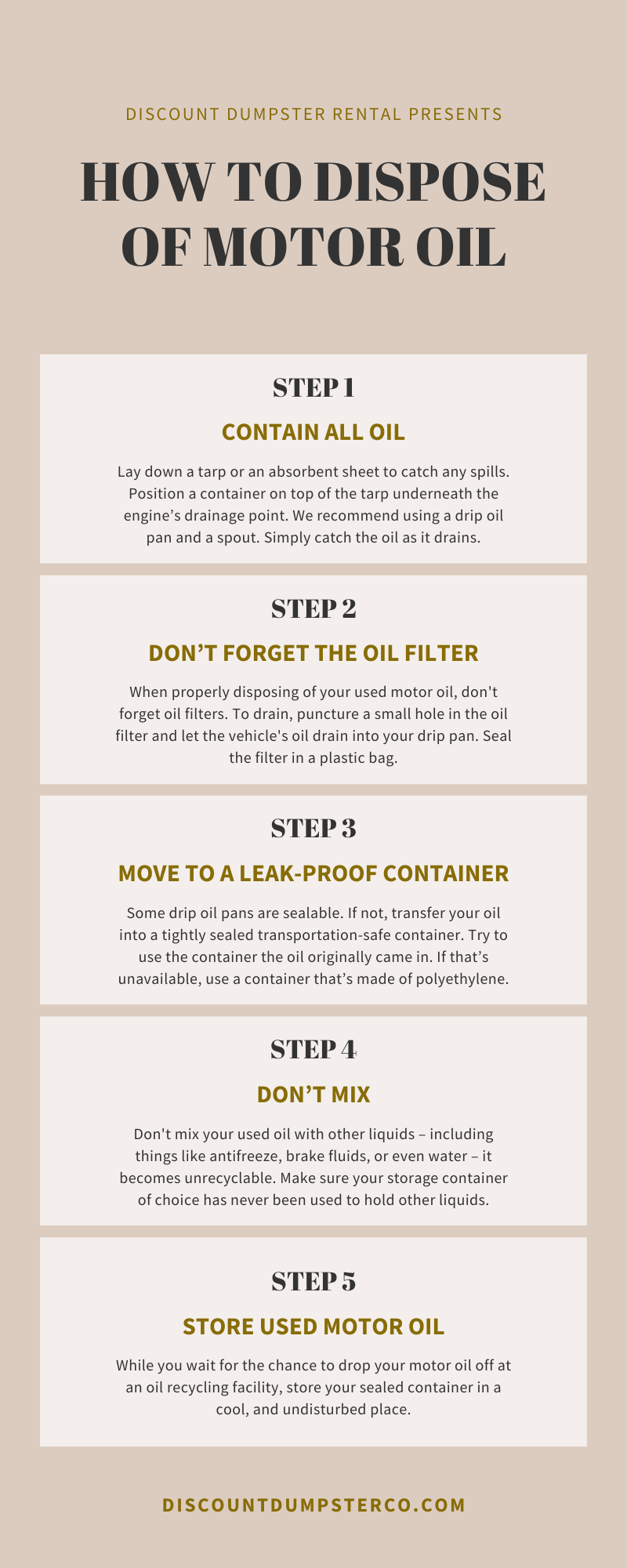 an infographic with five steps to dispose of motor oil. All information can be found below.
