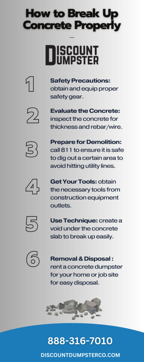 An infographic detailing how to break up concrete properly