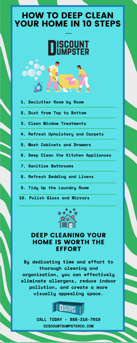 How to Clean Your Kitchen From Top to Bottom