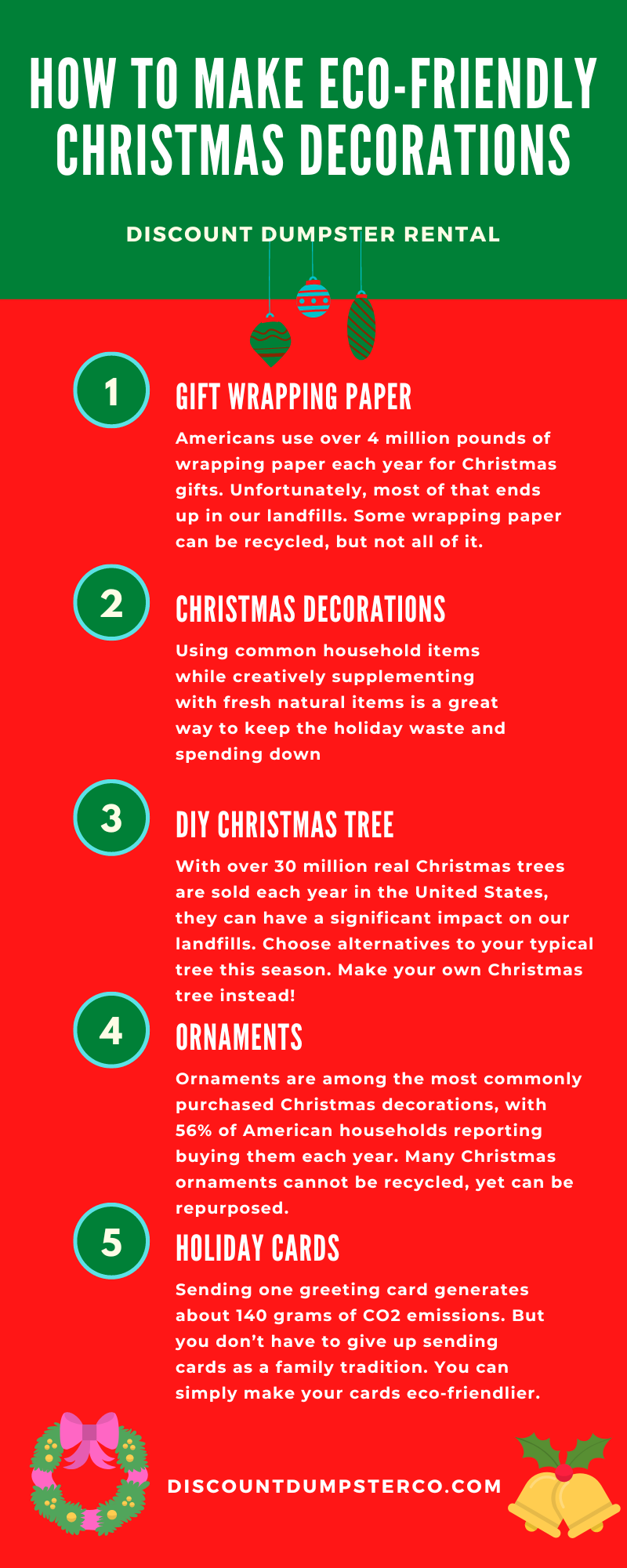 An infographic detailing how to make eco-friendly Christmas decorations