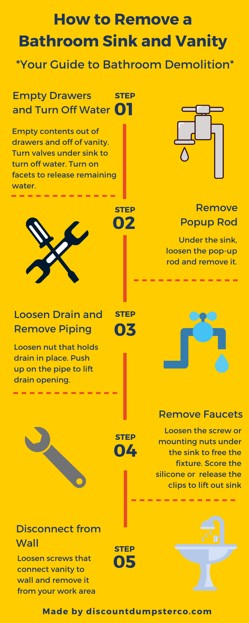 repair - How to remove rotating bathroom sink drain cover - Home  Improvement Stack Exchange