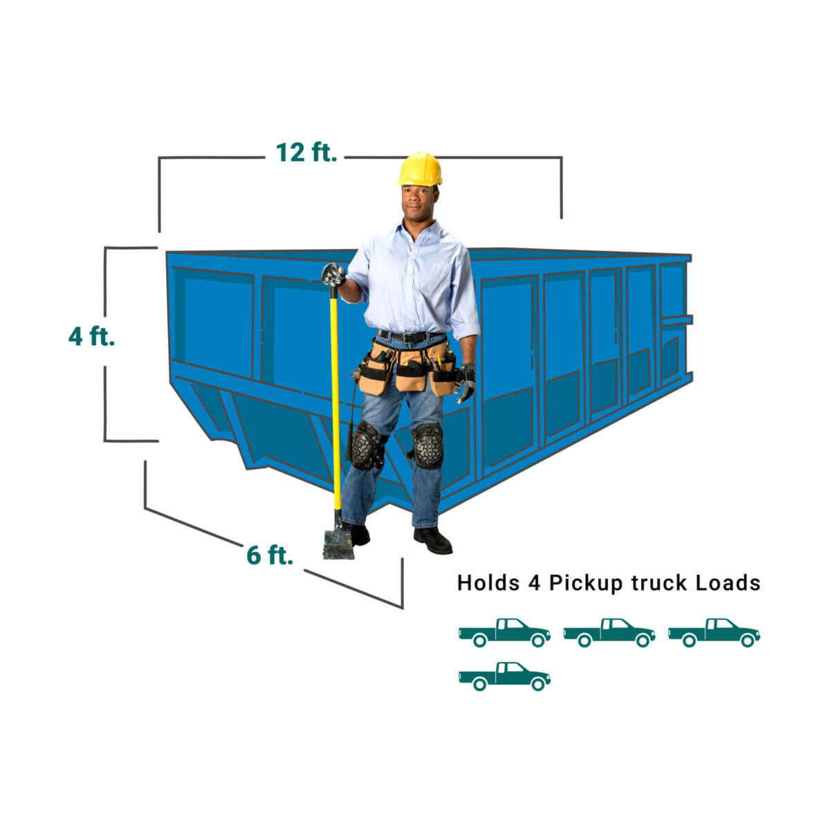 This image illustrates the size and dimensions of an inert roll off dumpster rental.