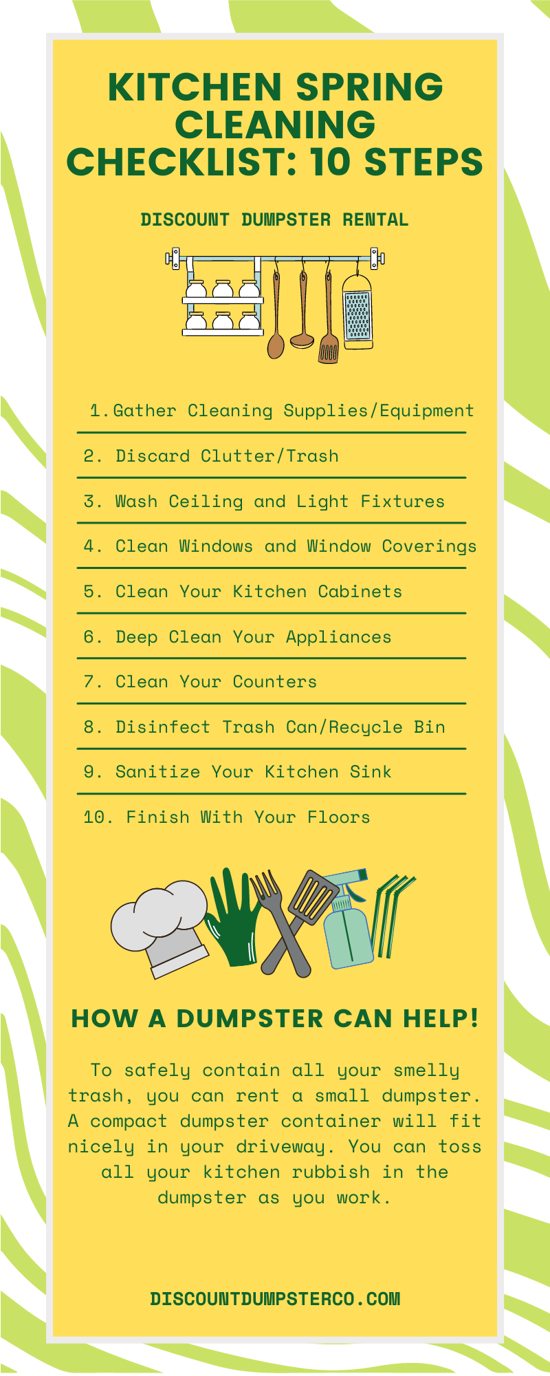 Kitchen Deep Cleaning - Checklist & Tips - Polished Habitat