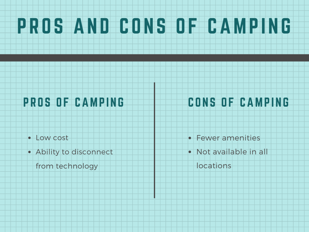 a list showing the pros and cons of camping