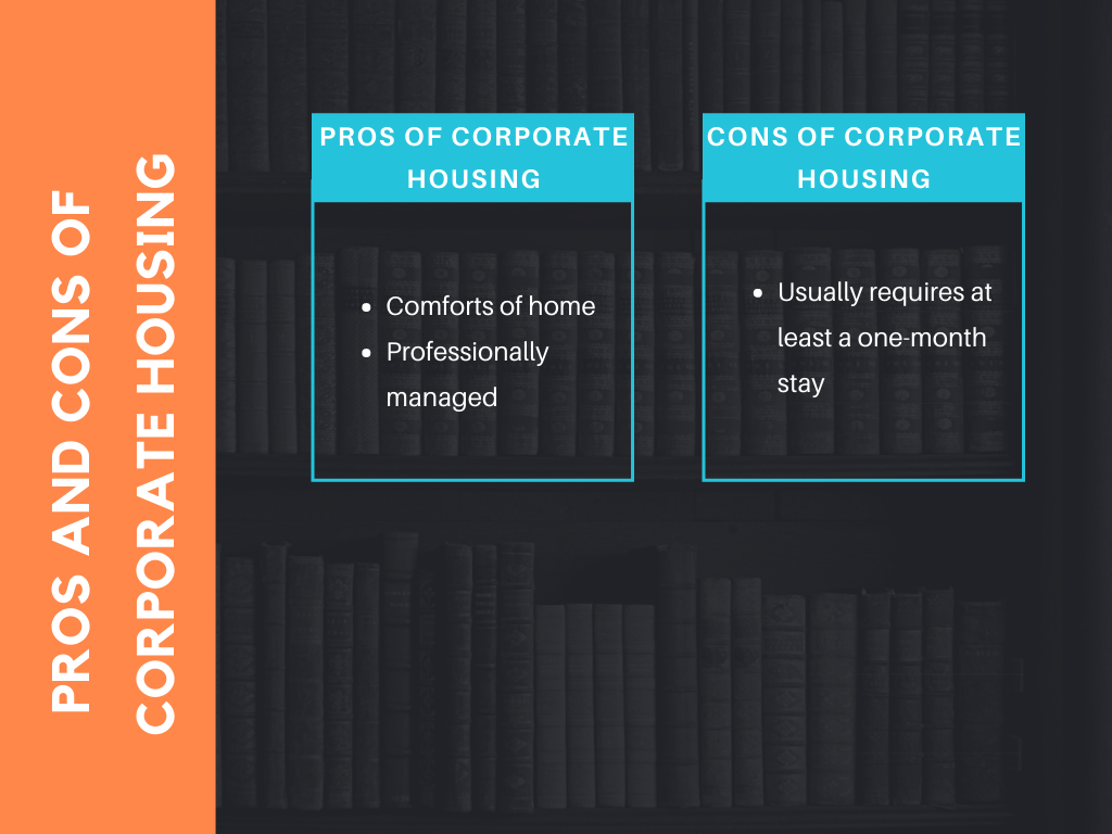 a list showing the pros and cons of corporate housing