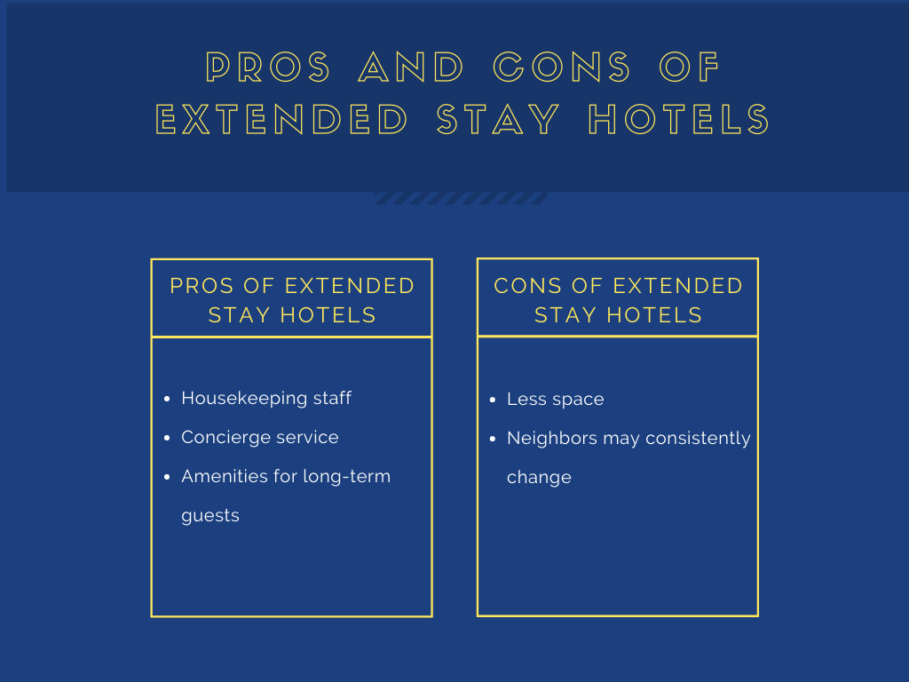 a list showing the pros and cons of extended stay hotels