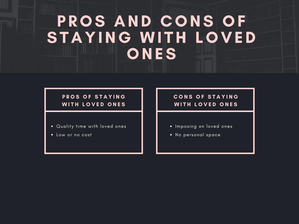 a list showing the pros and cons of staying with loved ones