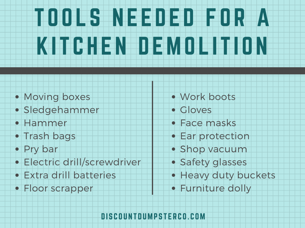 https://discountdumpsterco.com/wp-content/uploads/Tools-Needed-for-a-Kitchen-Demo-Infographic.png