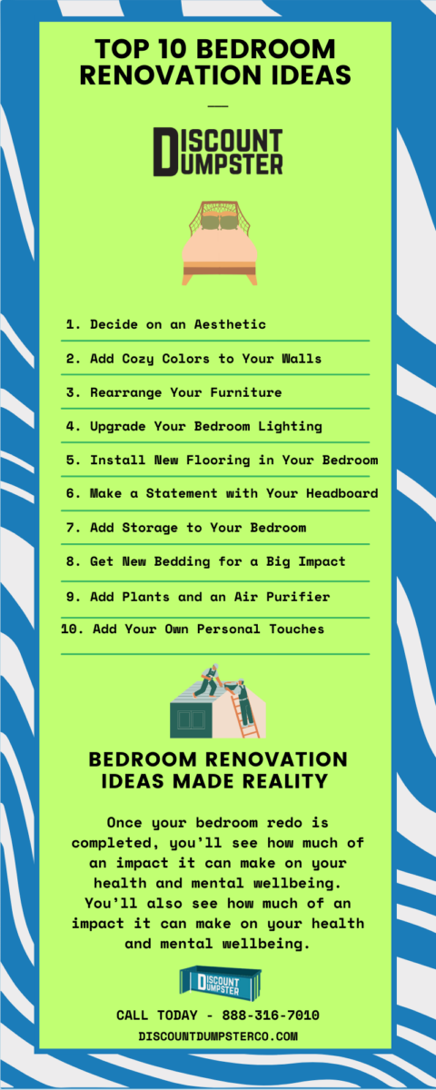 An infographic detailing top 10 bedroom renovation ideas