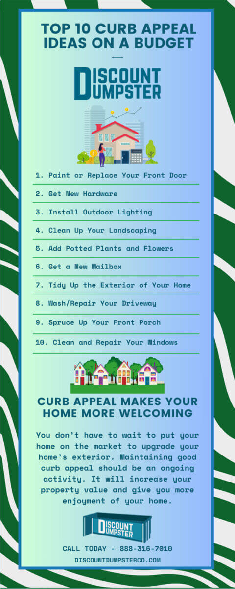 An infographic detailing top 10 curb appeal ideas on a budget